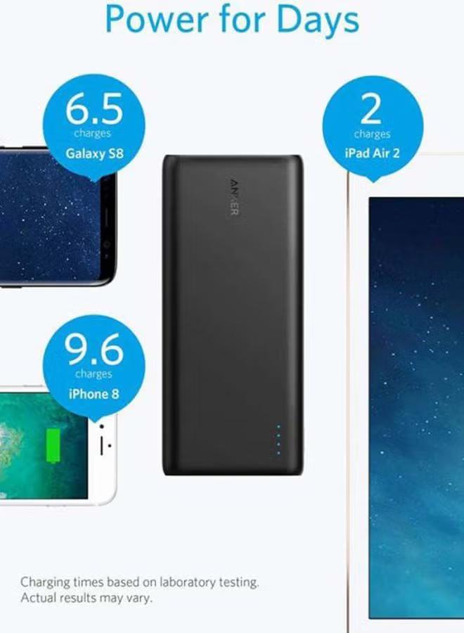 Anker PowerCore 26800mAh 2