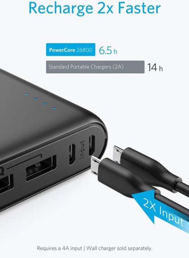 Anker PowerCore 26800mAh 4