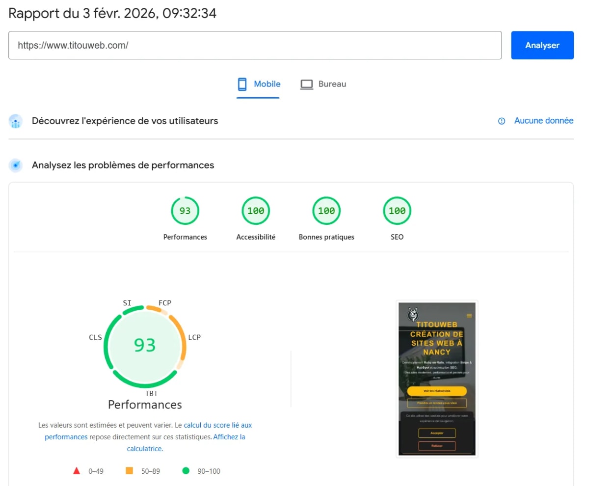 Résultats PageSpeed Insights mobile – TitouWeb