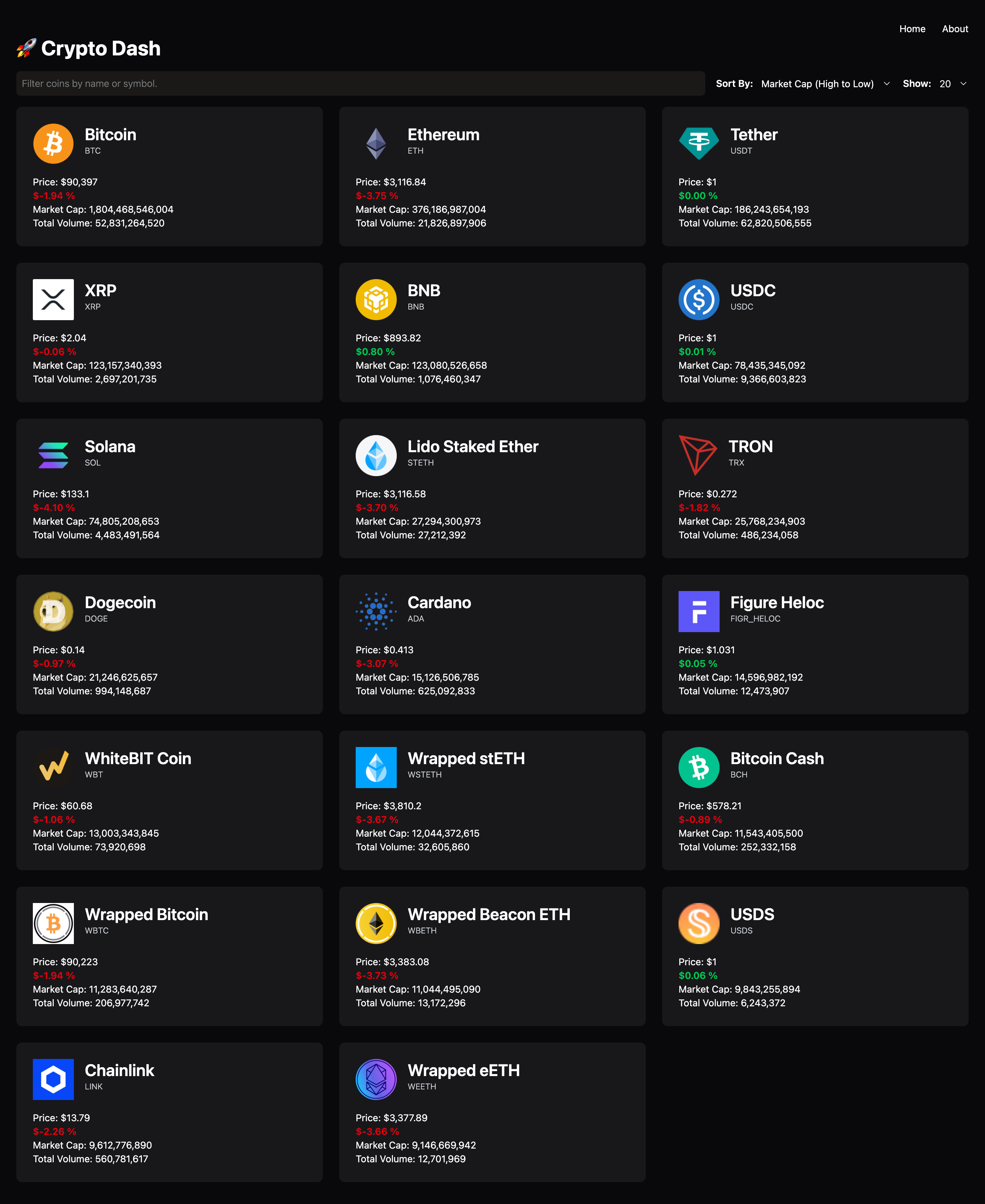 Crypto Dashboard