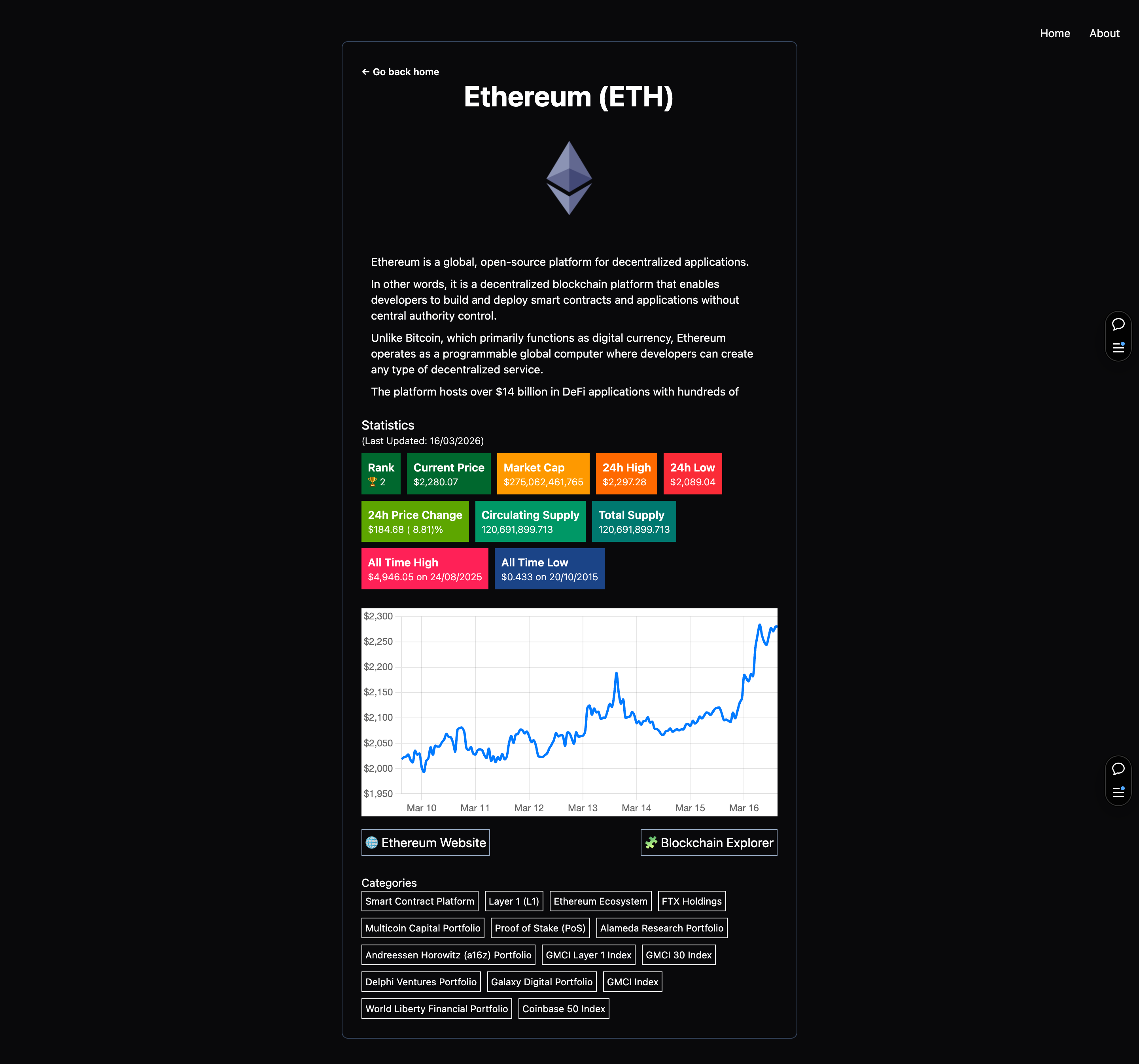 Crypto Dashboard - Image 1