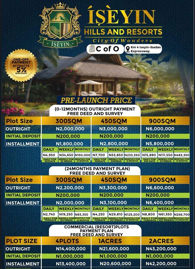 Highbridge Residences - Image 3