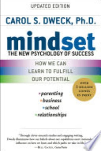 Mindset