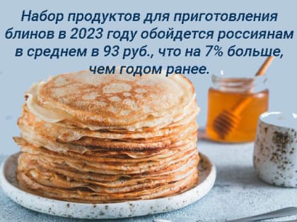 Масленичные блины за год выросли в цене