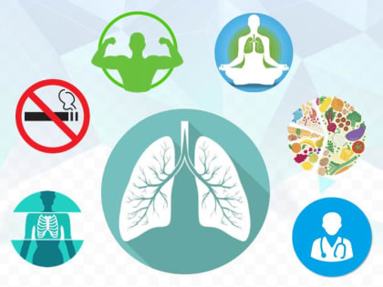 НЕДЕЛЯ СОХРАНЕНИЯ ЗДОРОВЬЯ ЛЁГКИХ