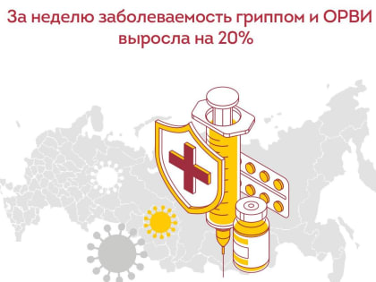 Рост заболеваемости гриппом и COVID-19 в России