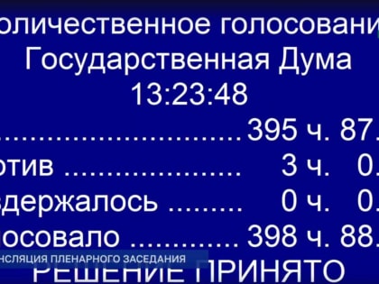 Госдума РФ в первом чтении приняла законопроект о конфискации имущества за фейки об армии