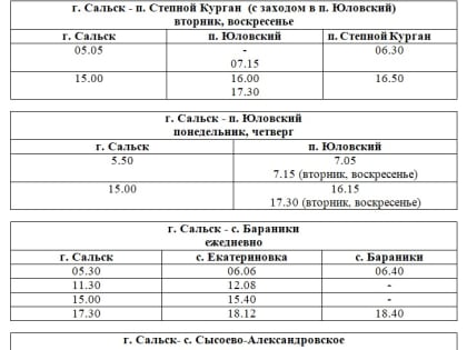 С 1 апреля изменится расписание движения районных автобусов