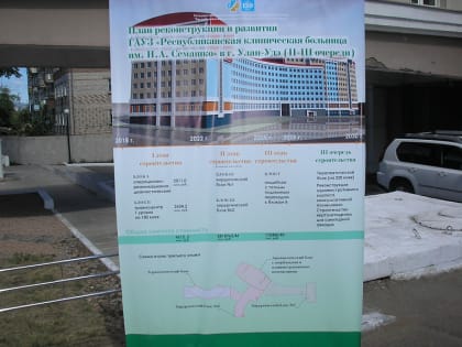 Строительство объектов здравоохранения Бурятии пережило рокировку