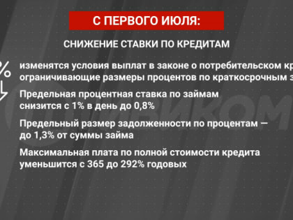 Что изменится в жизни Россиян с 1 июля 2023 года