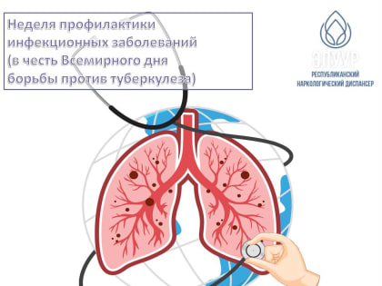 Туберкулез. Социальные факторы риска.