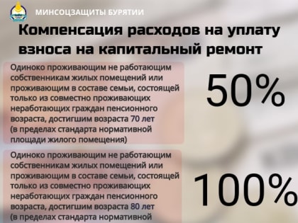 О предоставлении мер соцподдержки по оплате за услугу капитальный ремонт