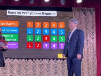 Алексей Цыденов рассказал о любимом авто и семейных традициях на Сагаалган