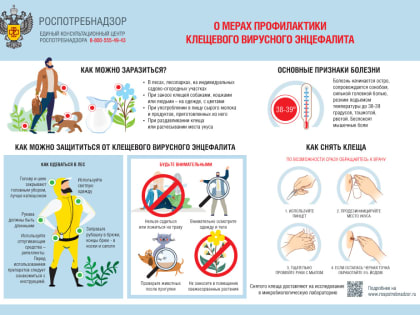 22 февраля – Всемирный день борьбы с клещевым вирусным энцефалитом