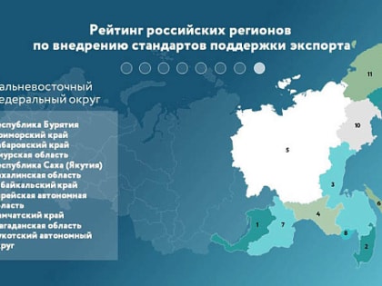 Бурятия стала первой в ДФО по внедрению экспортного стандарта