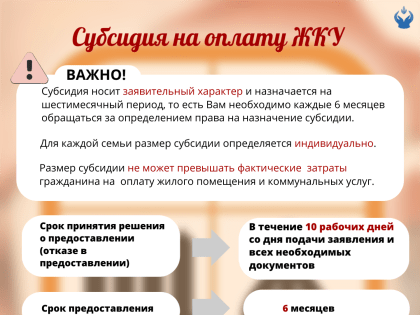Изменены условия получения субсидии по оплате ЖКУ