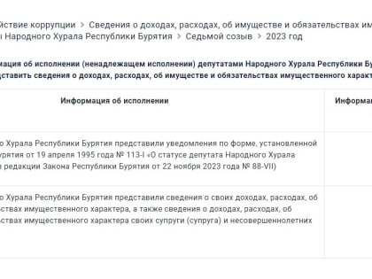 Жители Бурятии опять ничего не узнают о хорошей жизни депутатов Народного Хурала