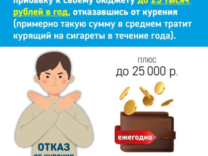 17 ноября отмечается Международный день отказа от курения