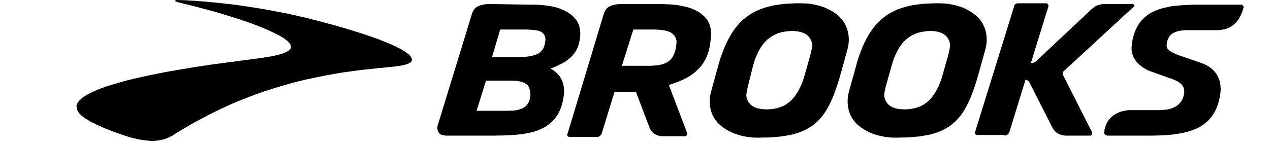 Brooks logo