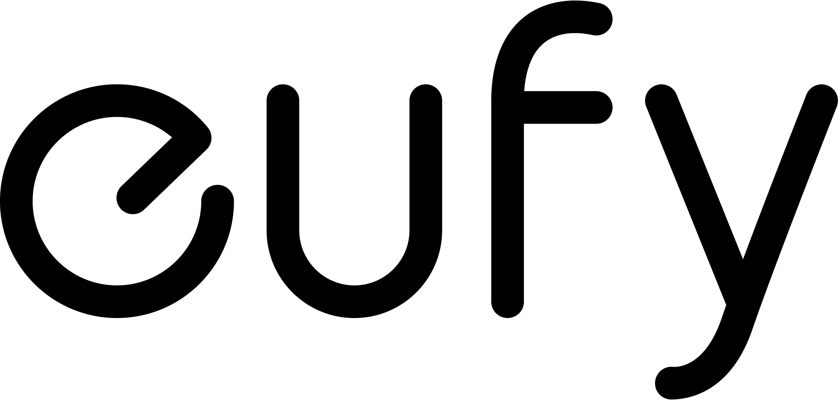 Eufy logo