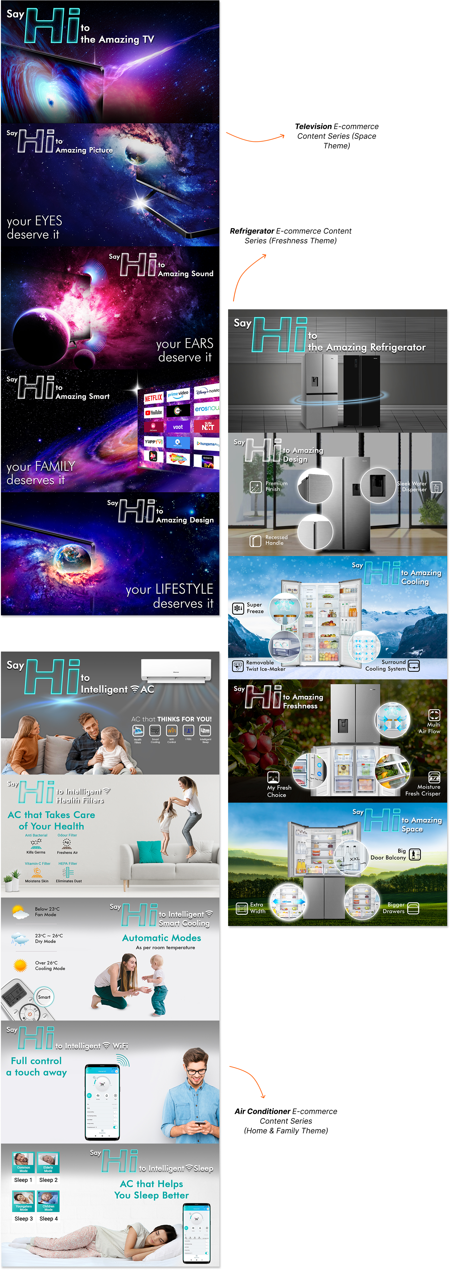 Hisense e-commerce content series, Television, Refrigerator, and Air Conditioner