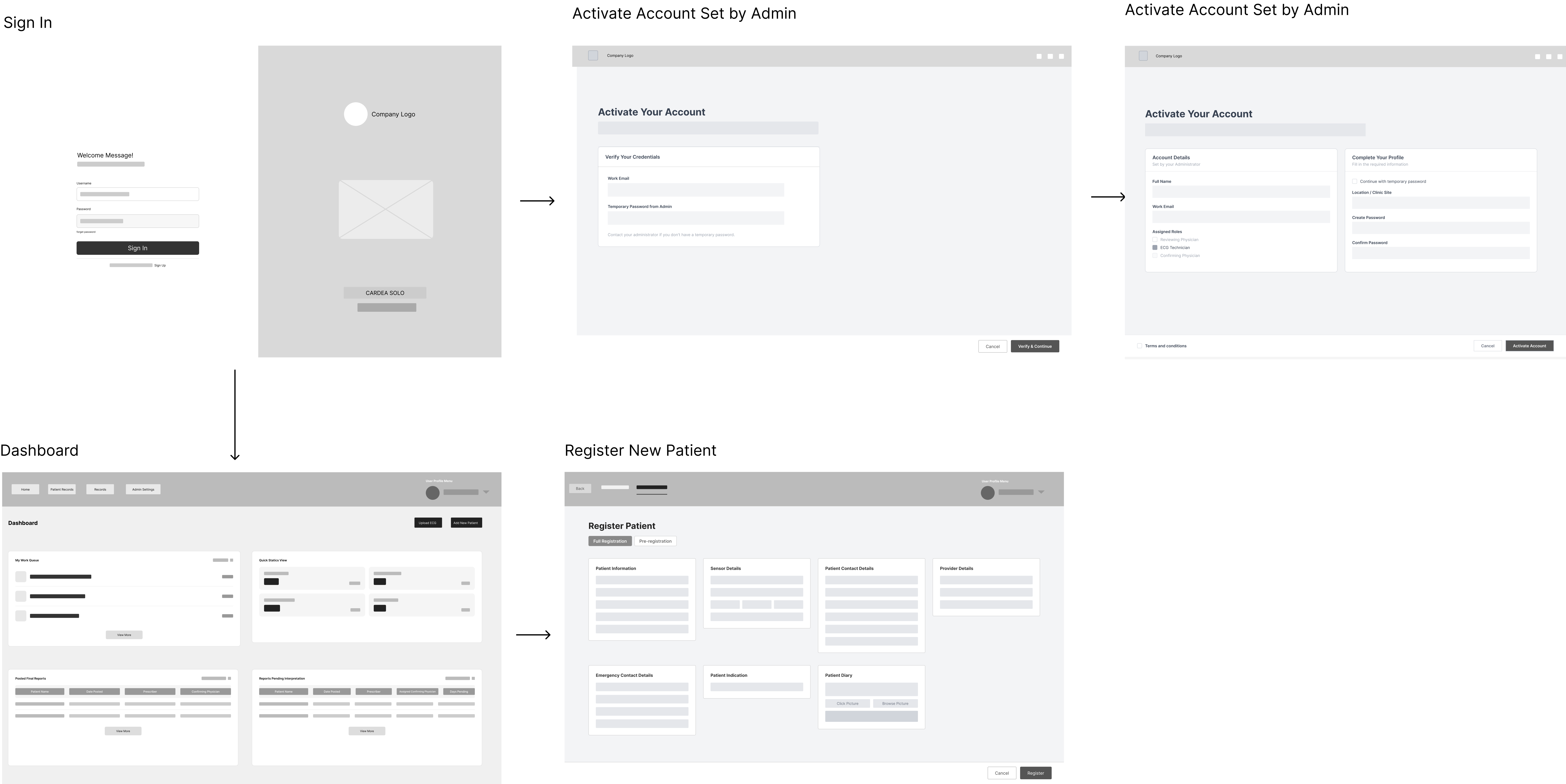 Wireframe — ECG Technician
