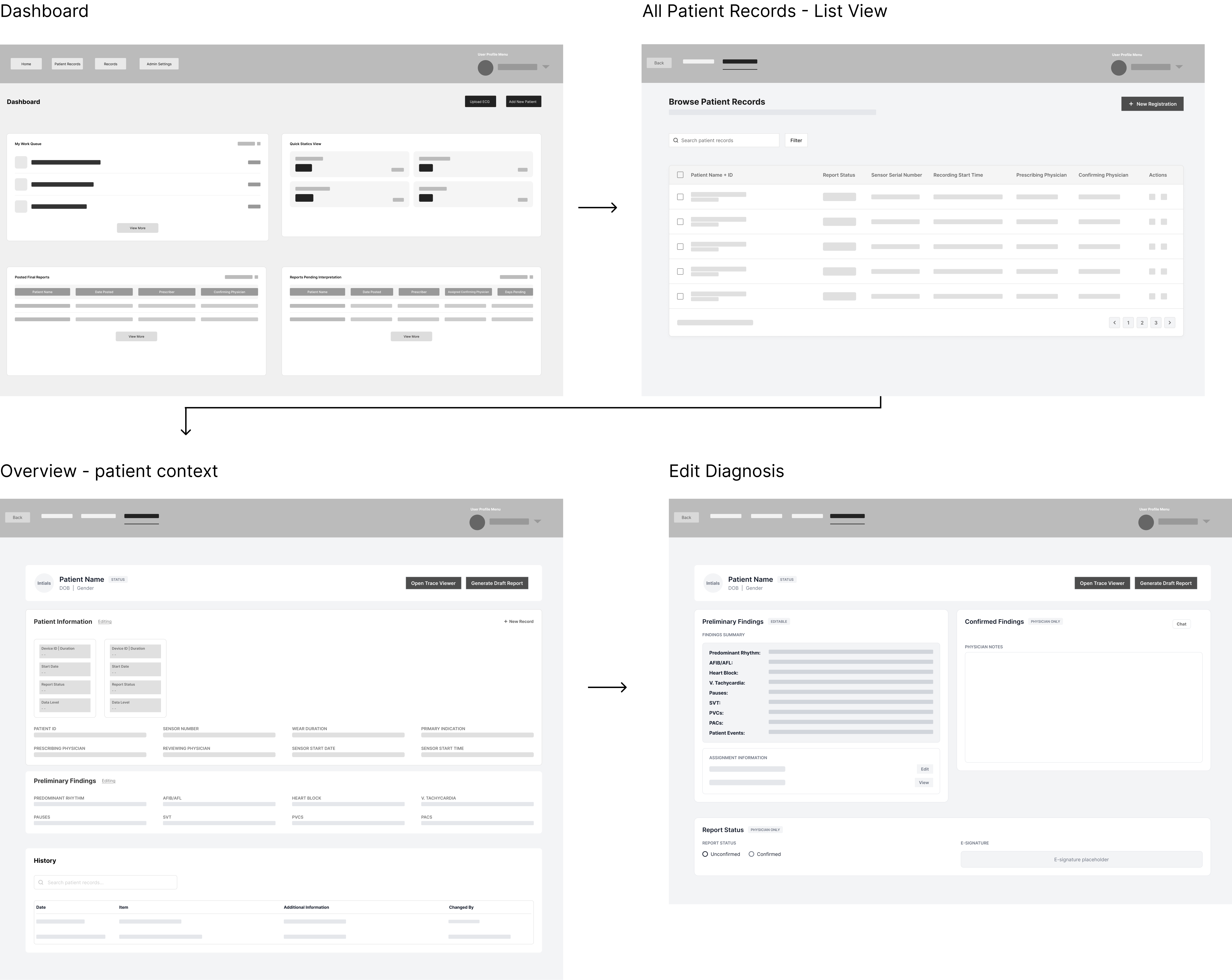 Wireframe — Physician