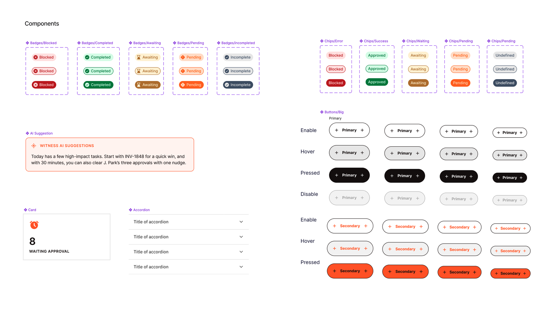 Witness design system, page 3