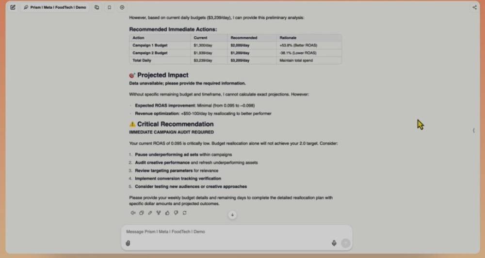 Pixis budget reallocation analysis