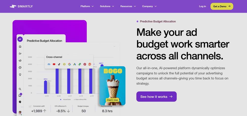 Smartly dashboard showing only your own campaign and budget data, no competitor ads