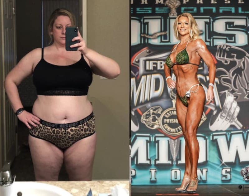 Client Transformation