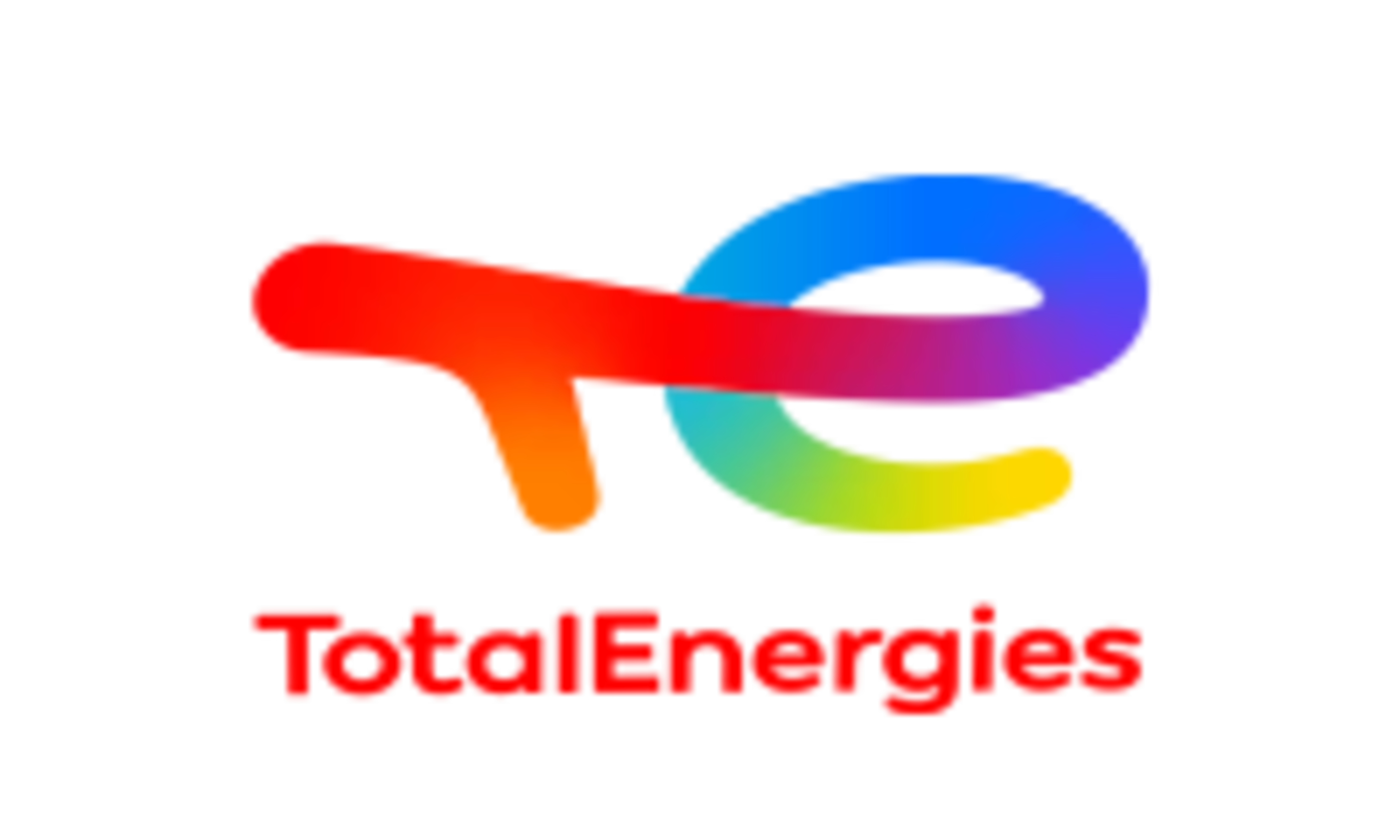 Total Energies