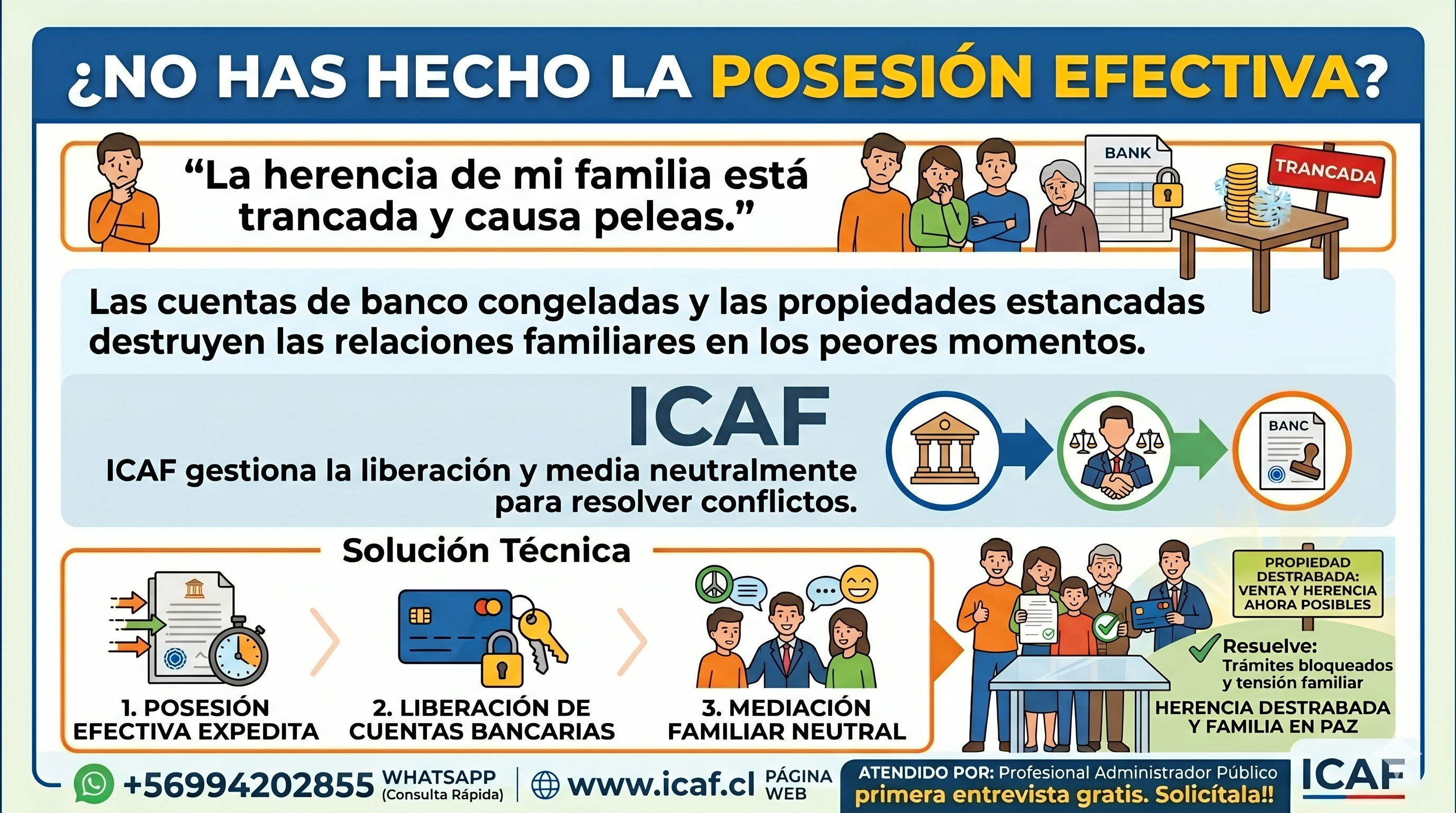 Regularización de propiedades - ICAF