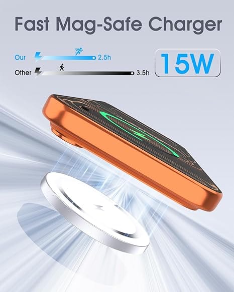Apple MagSafe Charge Magnetic Wireless Pad - Image 3