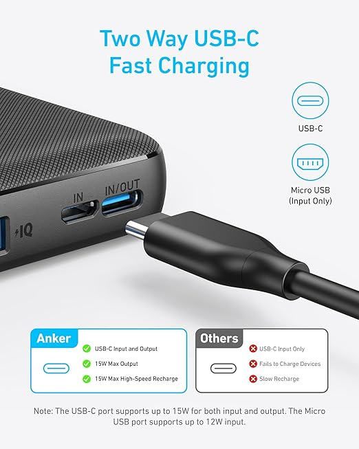Anker Power Go 11K Wireless Bank - Image 6