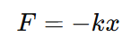 Equation of SHM