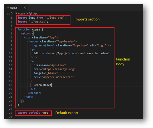 code of app.js explained