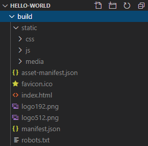 build folder of react app