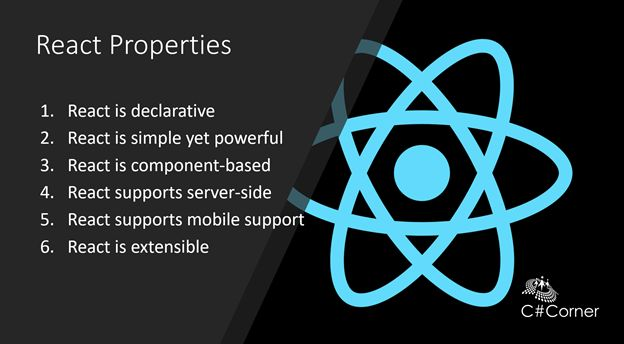 Why use React?
