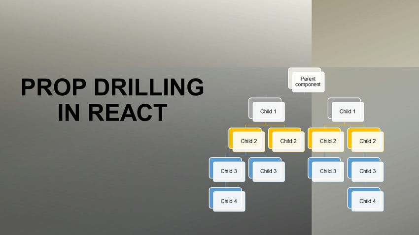What is prop drilling in React?