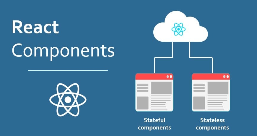 React components