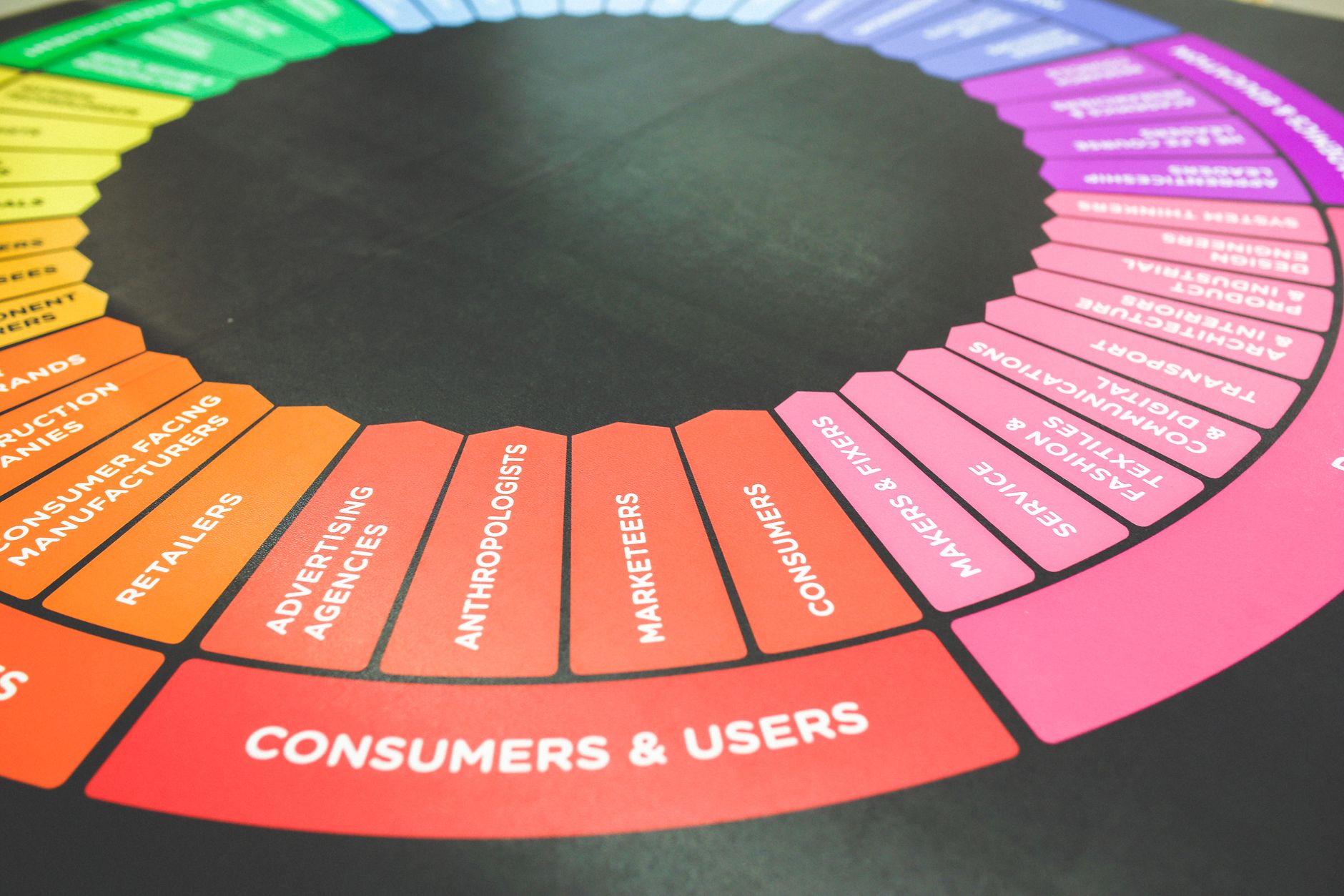 AI Automation vs. Traditional Agencies: Which Path Scales Your Business Faster?