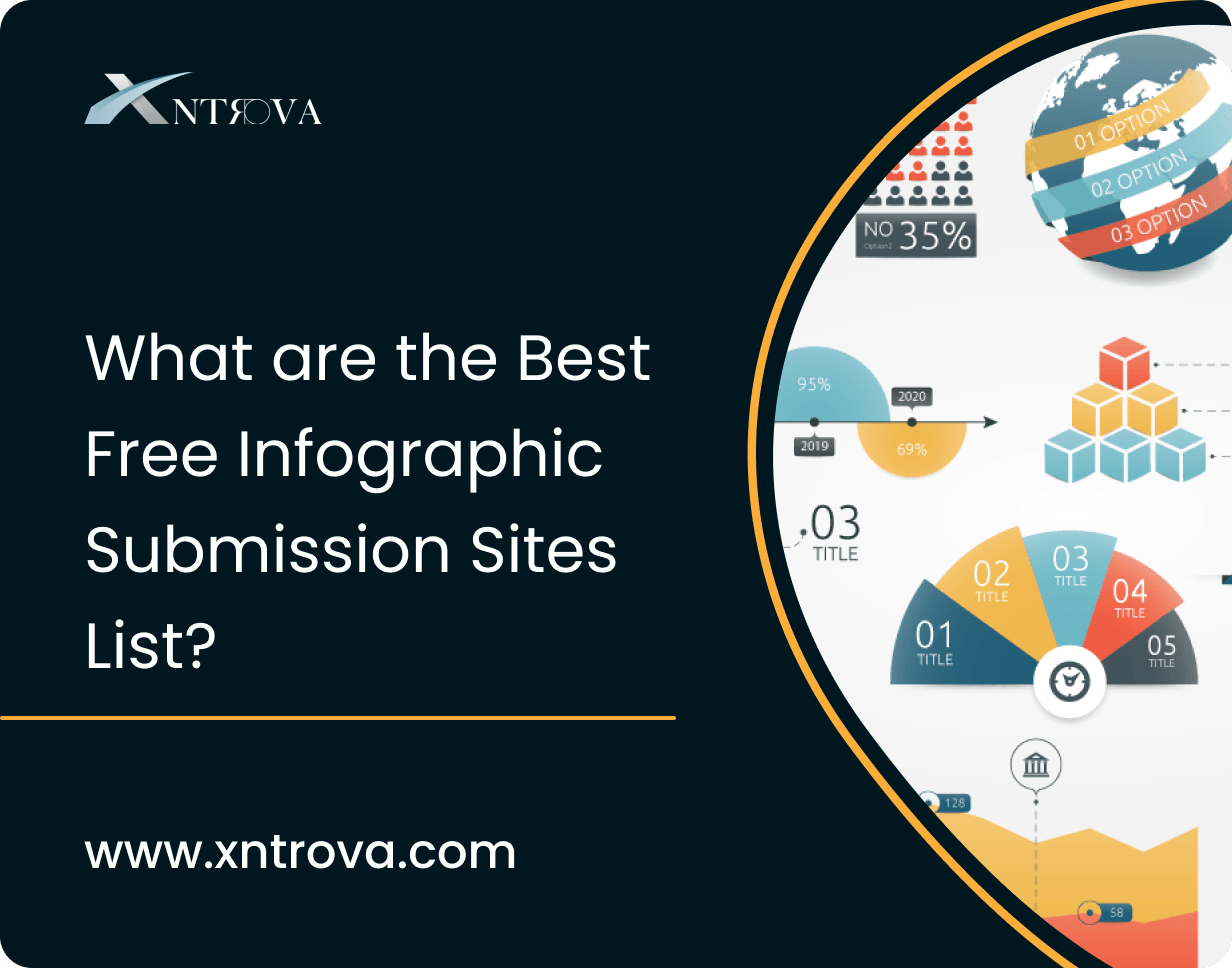 What are the Best Free Infographic Submission Sites List?