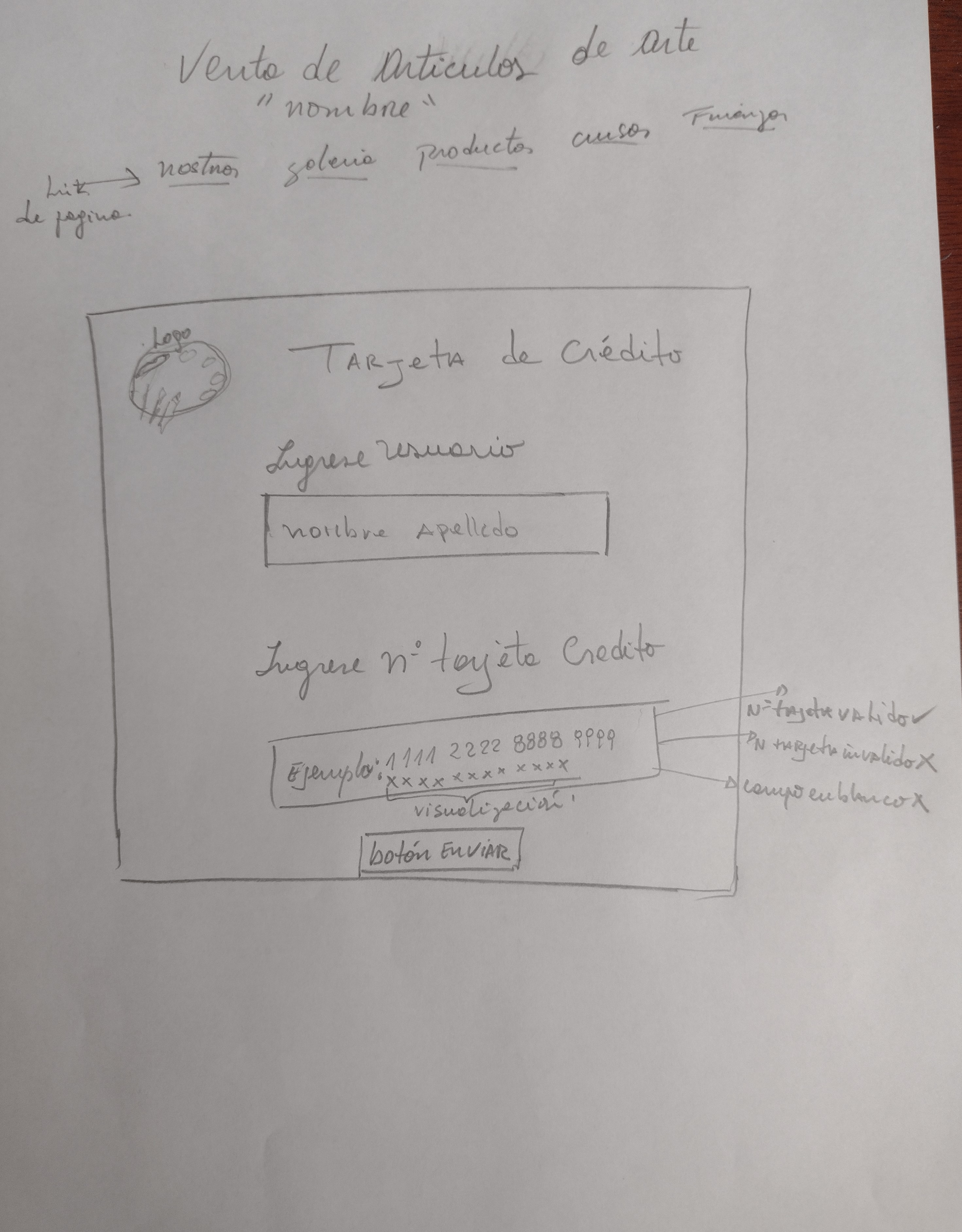 readmi proceso