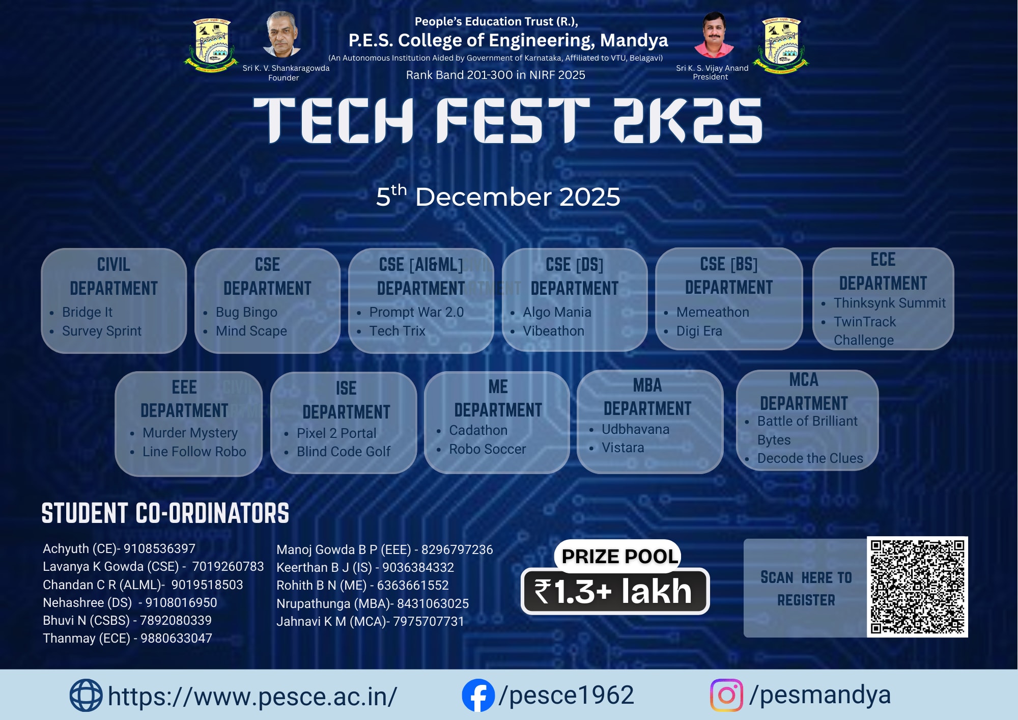 P.E.S. College of Engineering