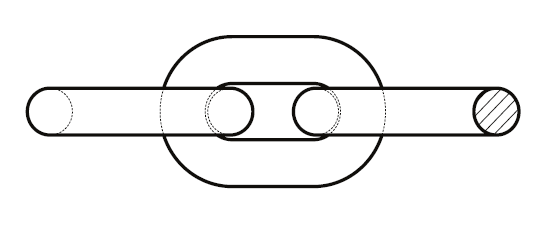 DIN 766 Zincir - Resim 2