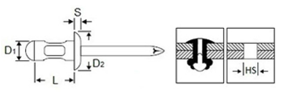 DIN 7337 Multigrip Perçin - Resim 2