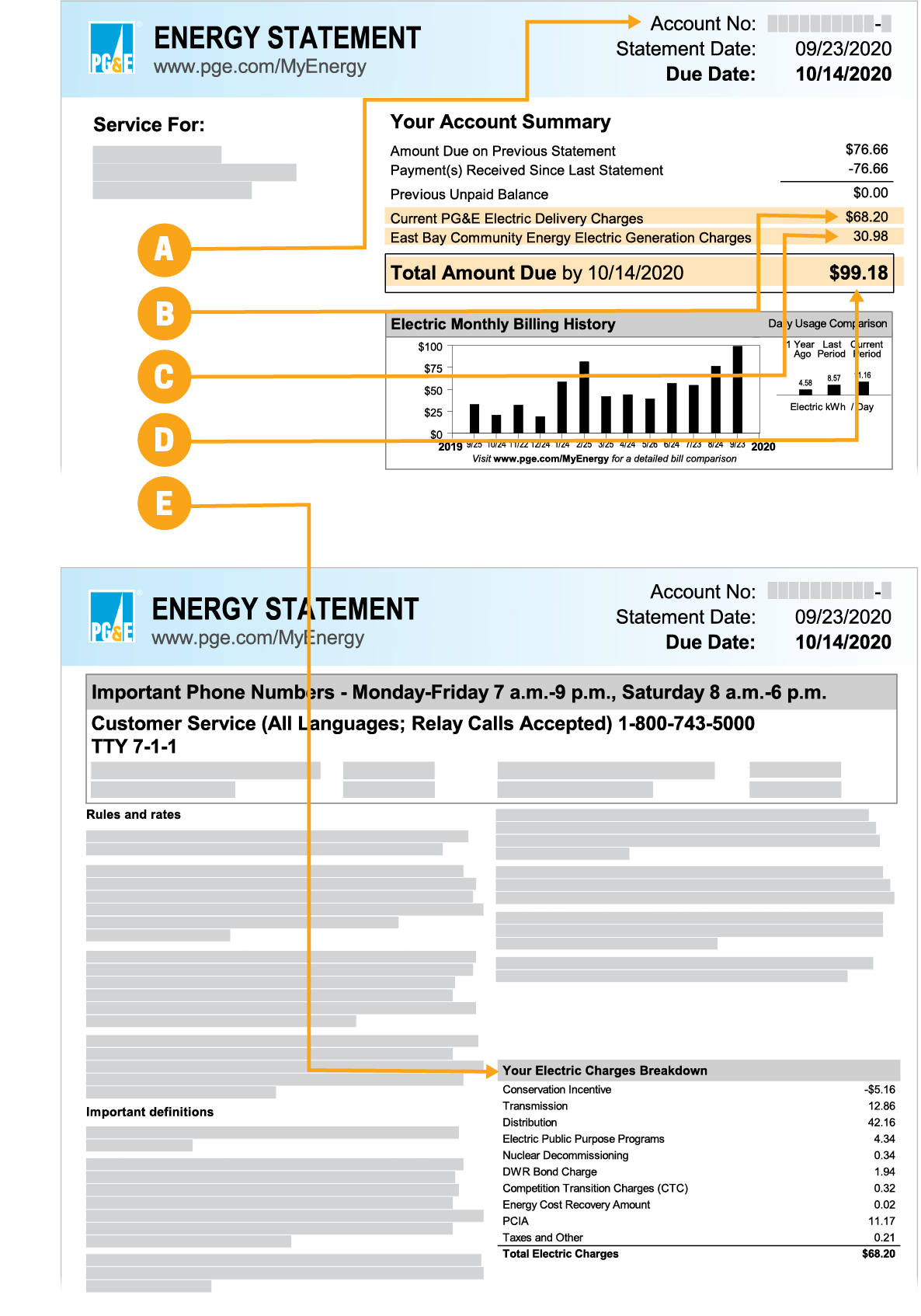 gpower energy pay bill