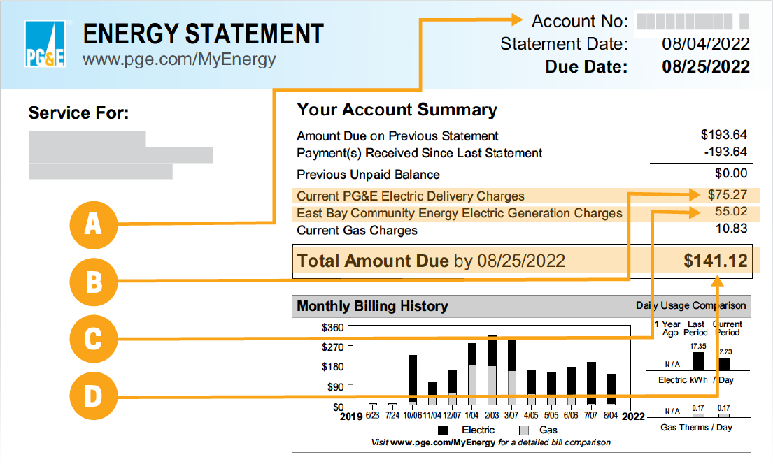 understand-your-bill