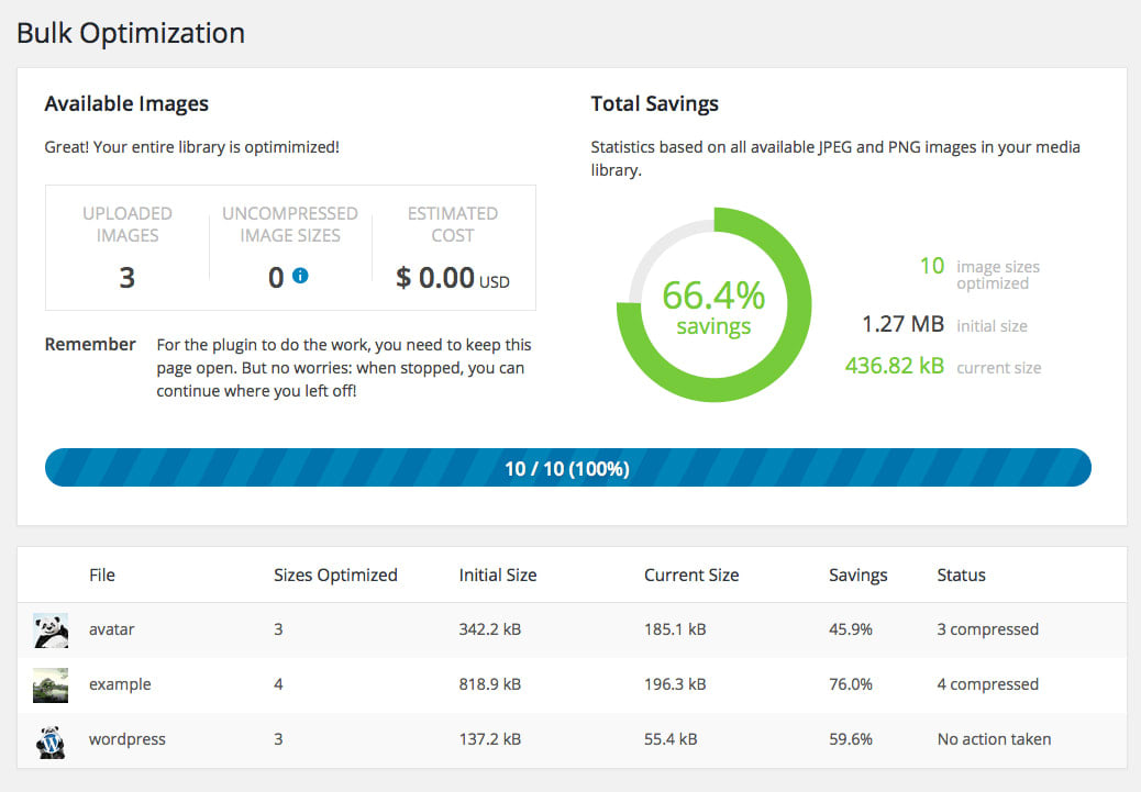 Tinypng Image Compression and Optimization Plugins for WordPress